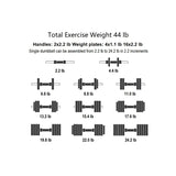 Warrior D22.5 Adjustable Dumbbells