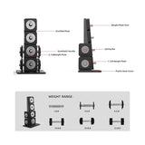 Warrior D22.5 Adjustable Dumbbells